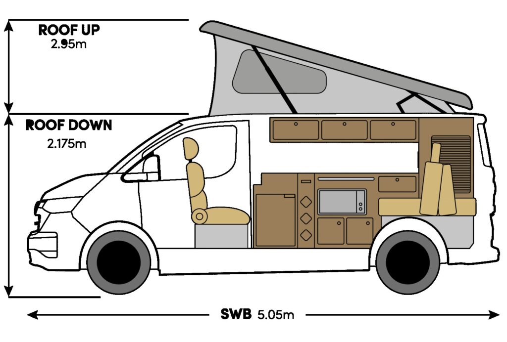 Freedom T7 Layout Swb Diagram 1536x1038 1