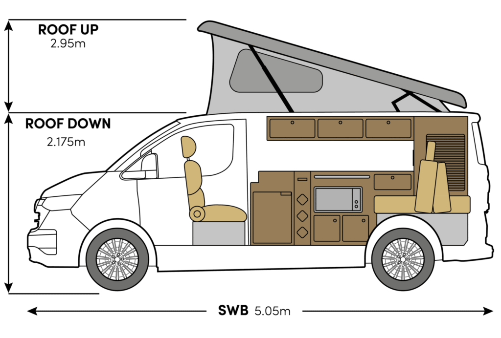 Freedom T7 Layout Swb Diagram 1536x1038 1