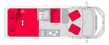 Pilote V633m Layout
